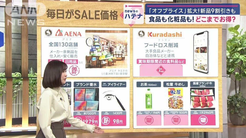 新品が最大9割引き！新形態のオフプライスストアとは　安さの秘密は「余剰在庫」