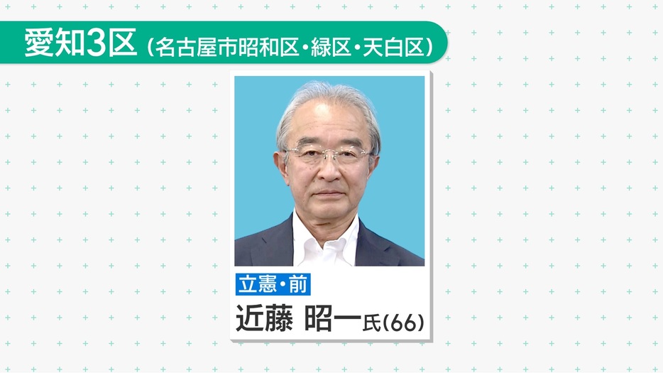 近藤昭一氏