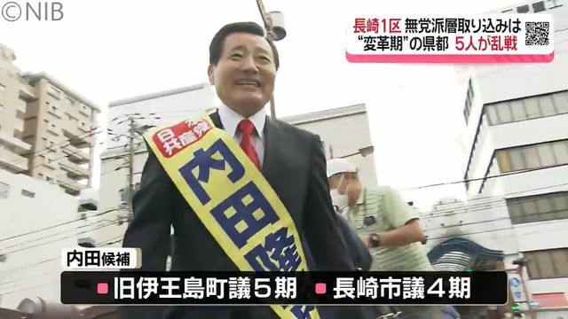 NIB長崎国際テレビ