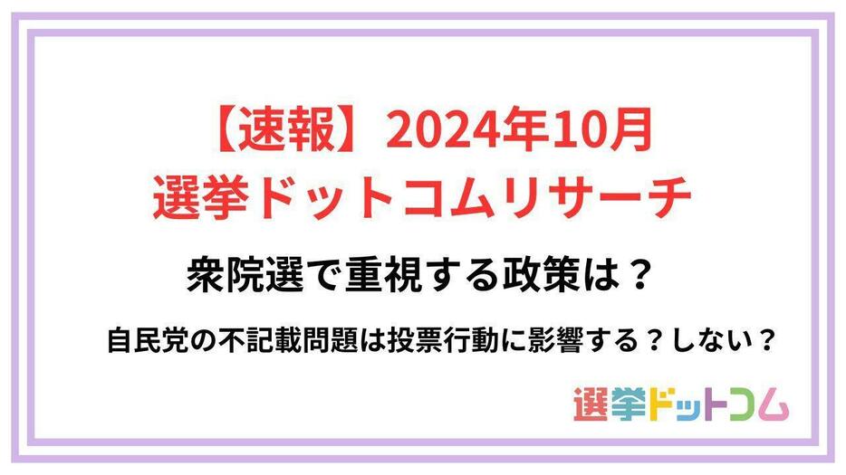 【速報】衆院選で重視する政策は？不記載問題は投票に影響する？しない？2024年10月選挙ドットコムリサーチ