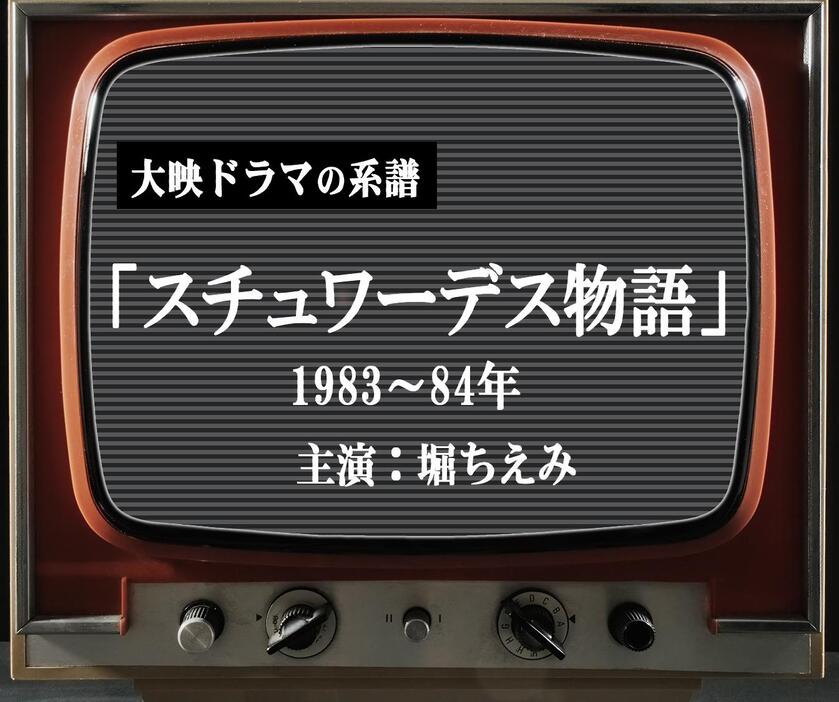 大映ドラマの系譜「スチュワーデス物語」