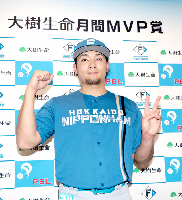 日本ハム・伊藤大海　