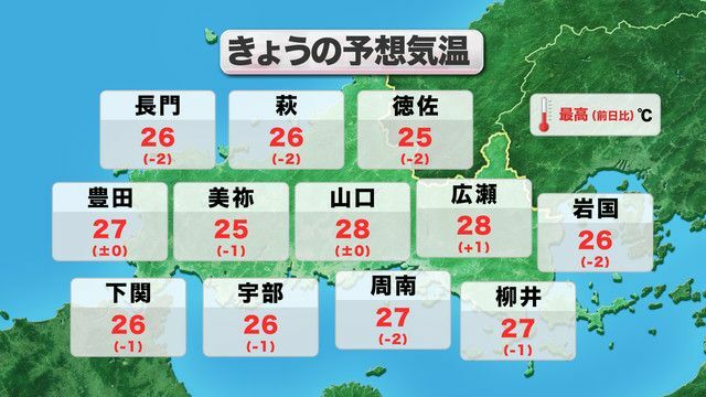 きょう16日(水)の予想気温