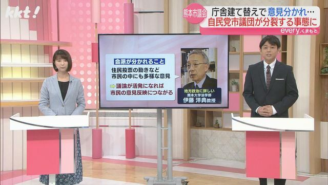 KKT熊本県民テレビ