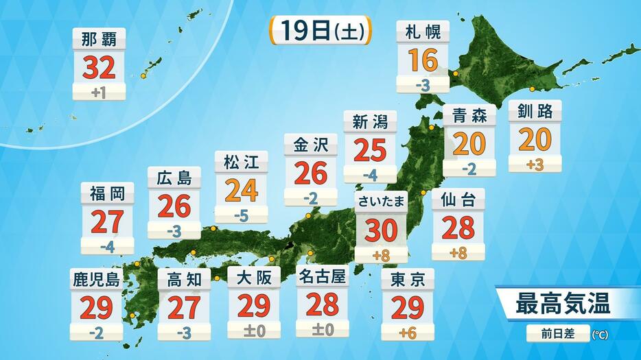 19日(土)の予想最高気温