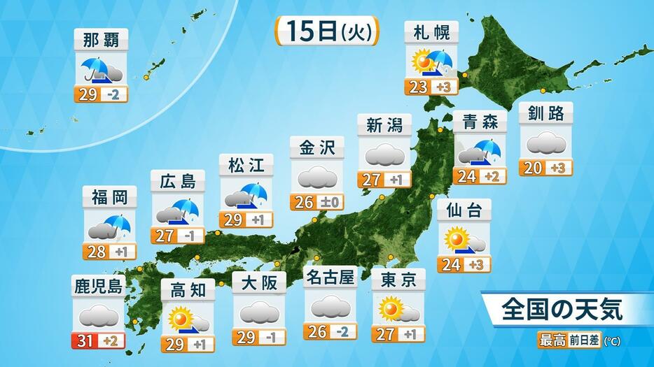 15日（火）の天気予報と最高気温