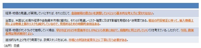 ［図表2］金融政策決定会合における主な意見（金融政策運営に関する意見）出所：日銀