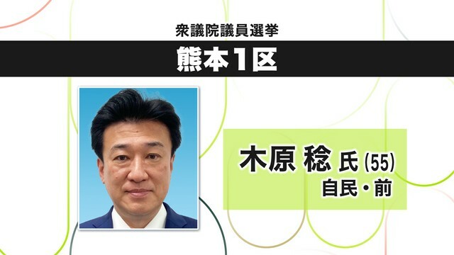 当選確実となった木原稔氏(自民・前)