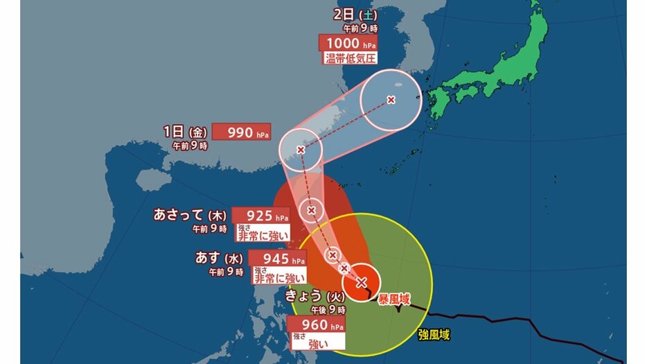 新潟放送