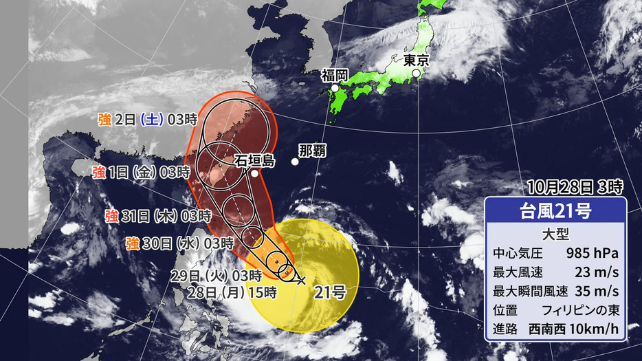 台風21号進路予想