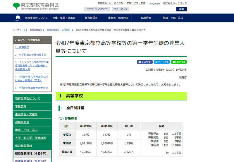 令和7年度東京都立高等学校等の第一学年生徒の募集人員等について