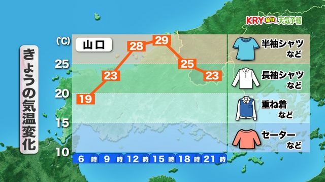 きょう17日(木)の時系列予報