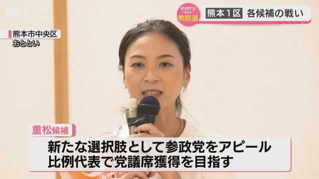 重松貴美候補