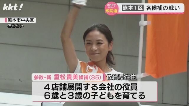 重松貴美候補