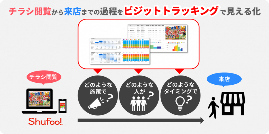 図