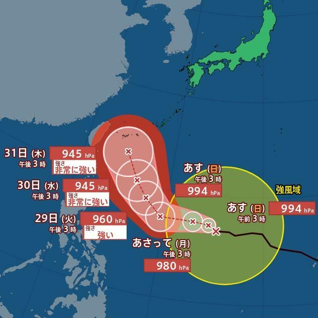 MBSニュース