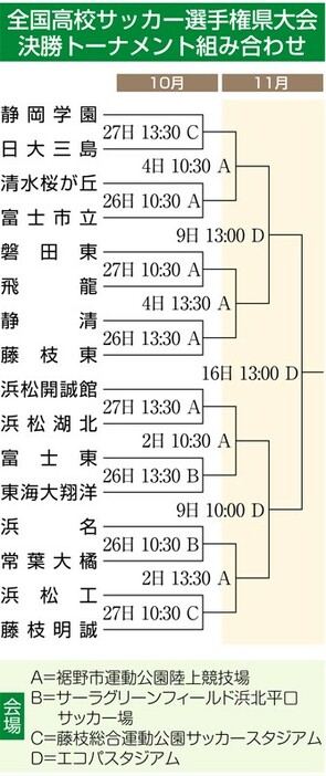 （写真：静岡新聞社）