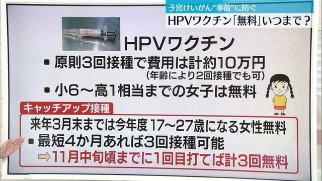 日テレNEWS NNN