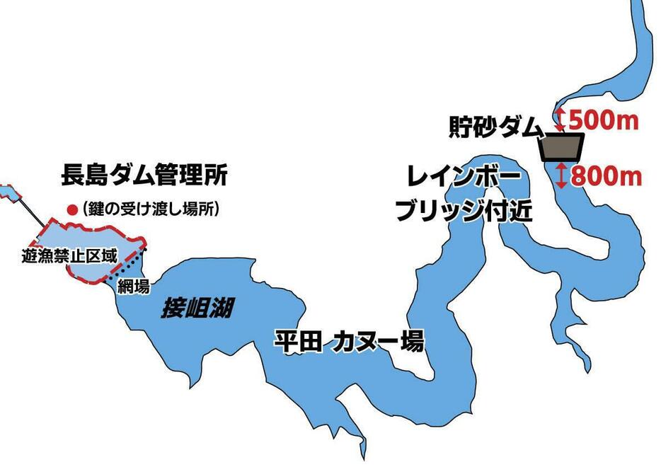 新たに定められた「禁止区域」。※ 貯砂ダムから 上流 約500メートル、下流 約800メートル までの水域