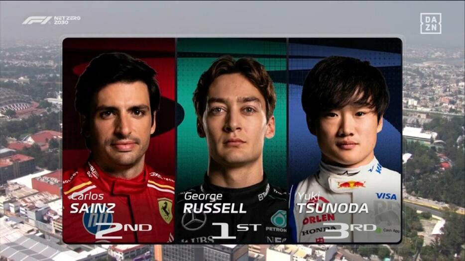 FP1＆2終了時、国際映像でも角田のトップ3入りは顔写真入りリザルトでクローズアップされた／DAZN