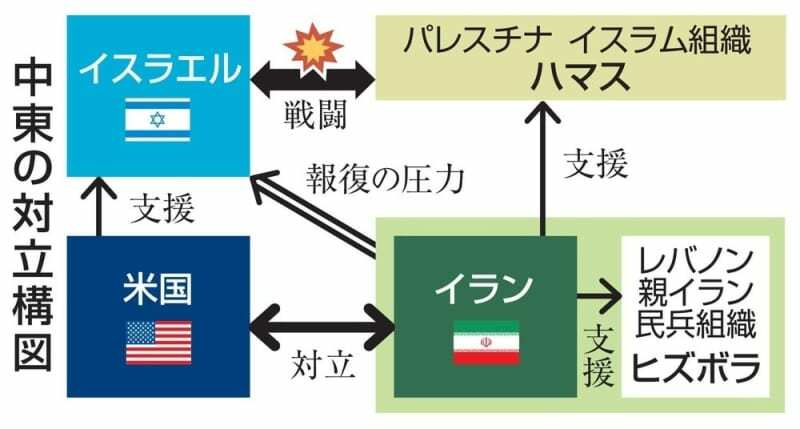 （写真：47NEWS）