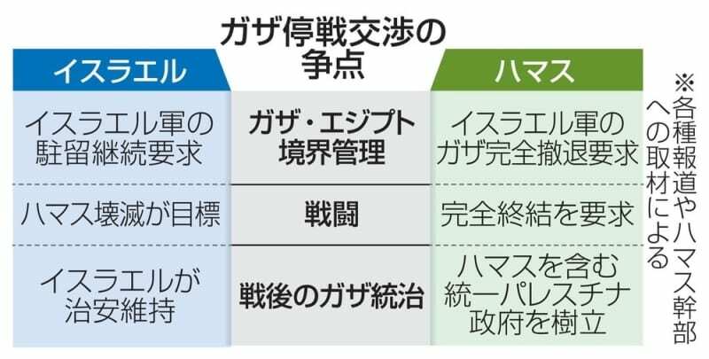 （写真：47NEWS）