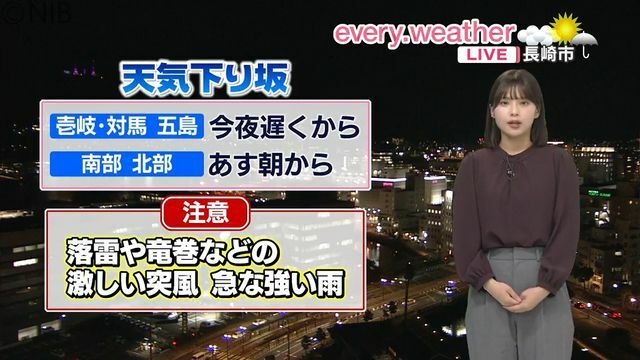 NIB長崎国際テレビ