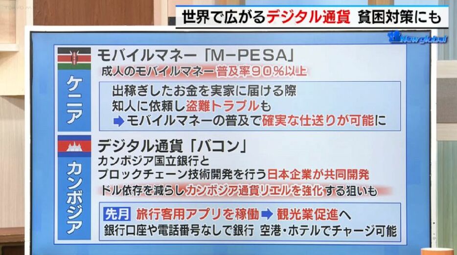 貧困対策から地域活性まで…世界で広がるデジタル通貨のメリット・デメリット