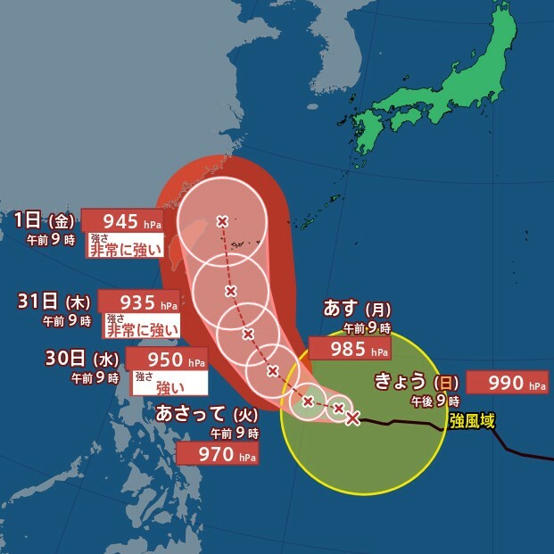 MBSニュース