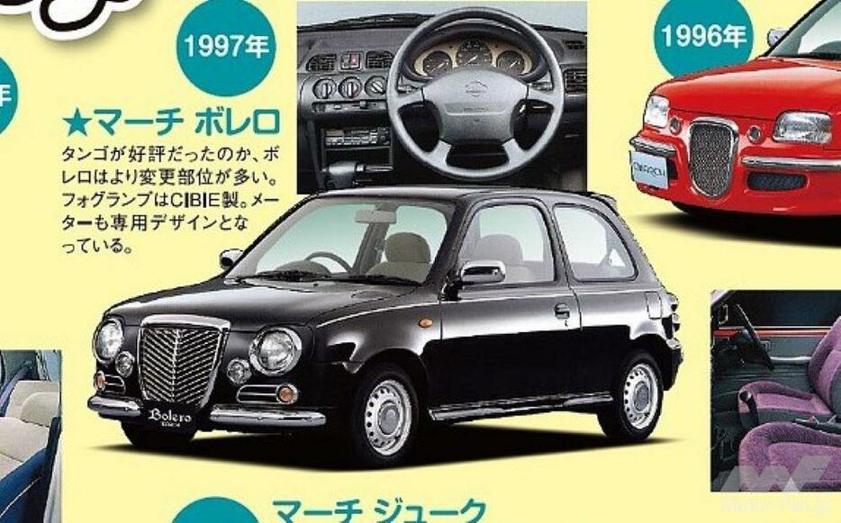 日産・マーチ ボレロ