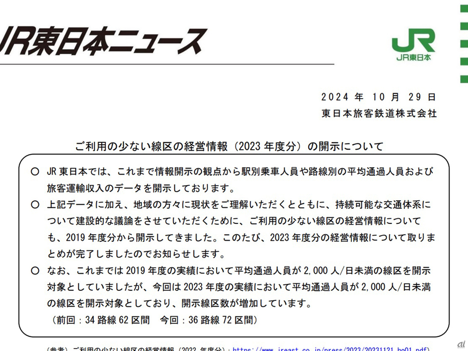 JR東西、利用の少ない線区の経営情報を開示--JR東は2019年度実績から2023年度実績へ対象変更の画像