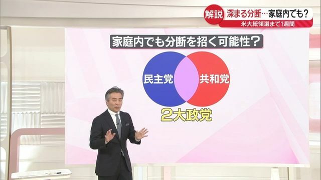 日テレNEWS NNN