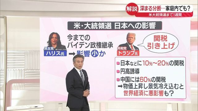 日テレNEWS NNN