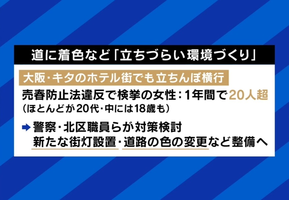 たちんぼしにくい街づくり