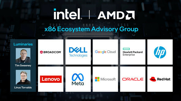 x86 Ecosystem Advisory Groupの創立メンバー［クリックで拡大］ 出所：Intel