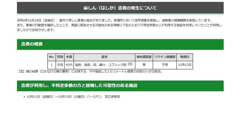 麻しん（はしか）患者の発生について