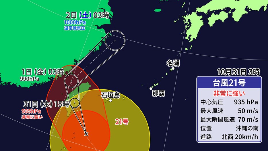 台風21号の進路予想