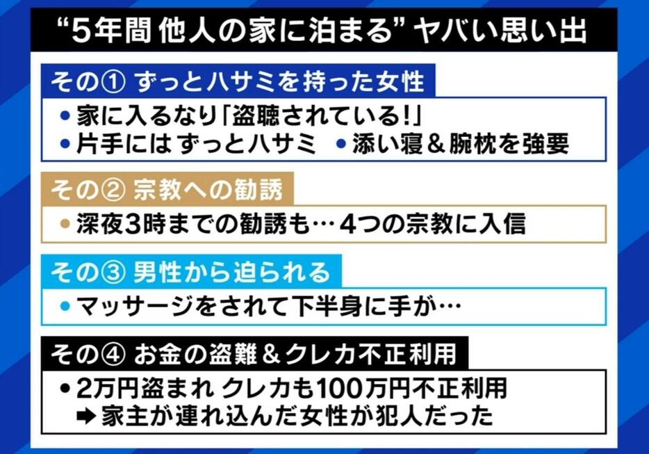 シュラフ石田さんの人生のヤバい思い出