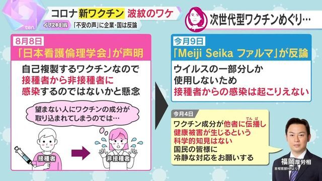 「接種者から感染」懸念に製薬会社・厚労相は…