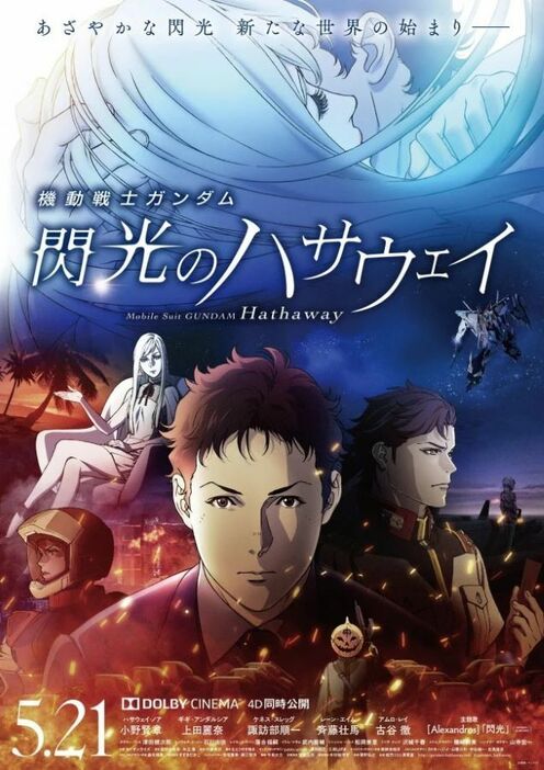 劇場版『機動戦士ガンダム　閃光のハサウェイ』ポスタービジュアル　(C)創通・サンライズ