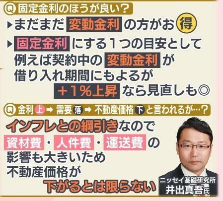 固定金利を選ぶ目安は？