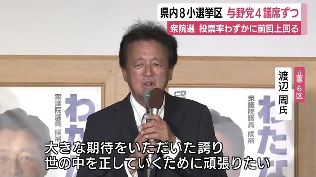 立憲民主党・渡辺 周 氏