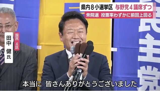 国民民主党・田中健 氏