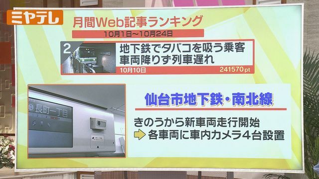 ミヤギテレビ