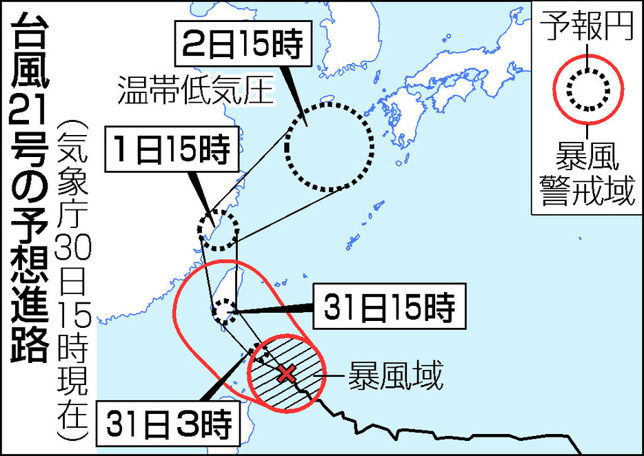 台風２１号の予想進路（３０日１５時）