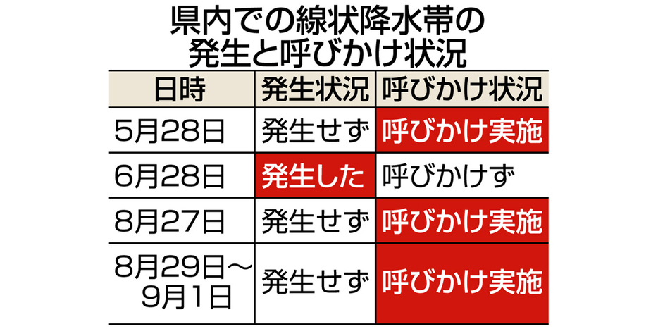 （写真：静岡新聞社）