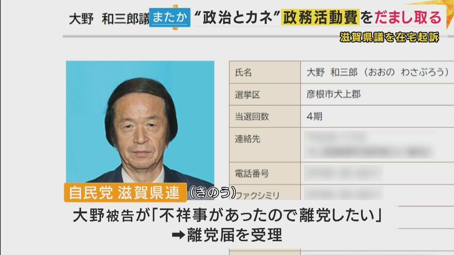 滋賀県議 大野和三郎被告（68）