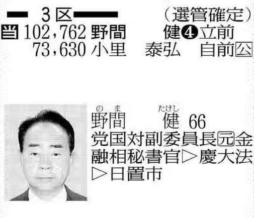 読売新聞