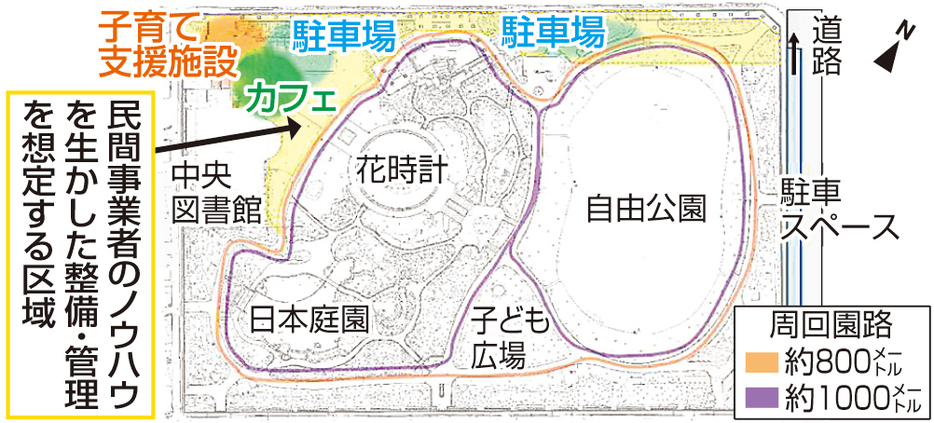 民間事業者のノウハウを生かした整備・管理を想定する区域