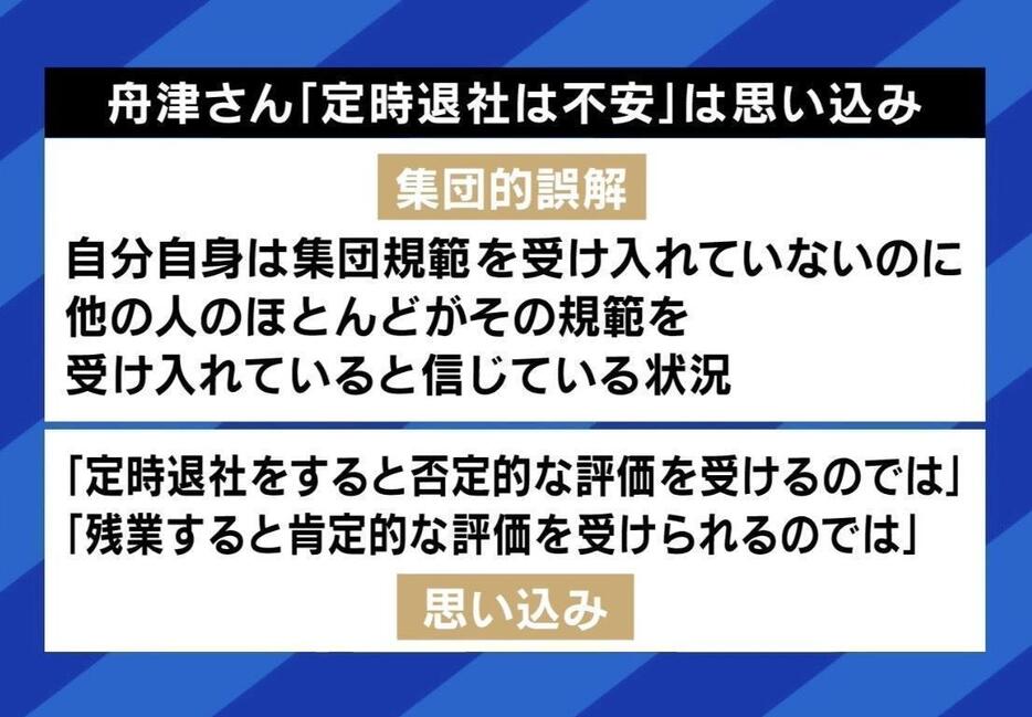 「定時退社は不安」は思い込み